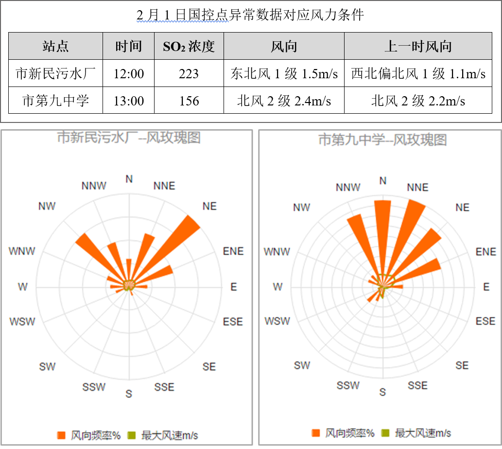 安徽蓝盾光电子股份有限公司